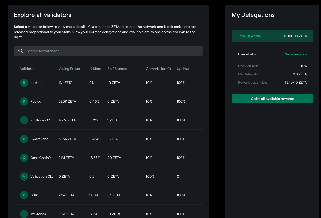 Validators